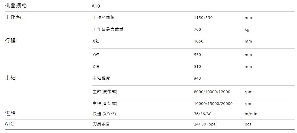 A10.jpg A10.jpg