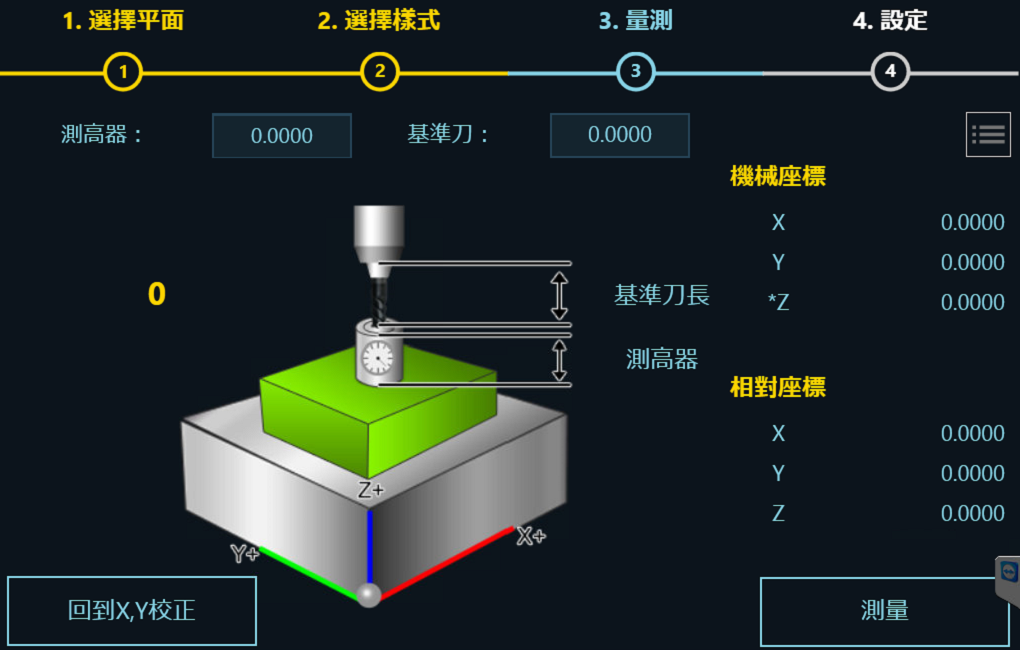 2-3Z軸.png 2-3Z軸.png