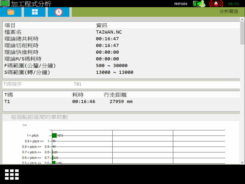 加工時間預估1.jpg 加工時間預估1.jpg