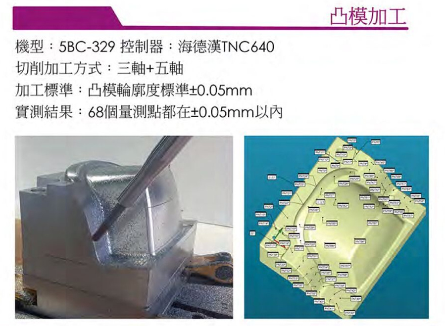 凸模加工.jpg 凸模加工.jpg