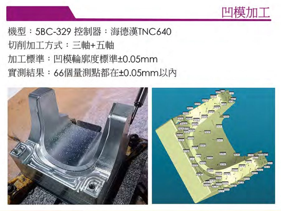 凹模加工.jpg 凹模加工.jpg