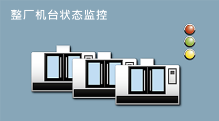 臺灣協鴻i-Factory  四大功能群組