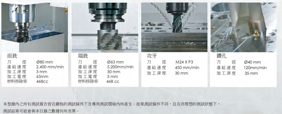 實際切削測試.png 實際切削測試.png