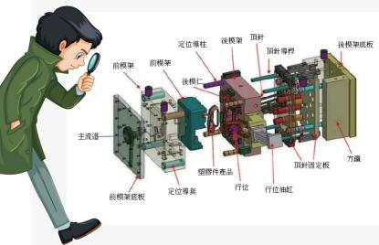 臺灣協鴻機床是模胚產業的最佳助手