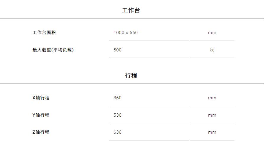 參數.jpg 參數.jpg