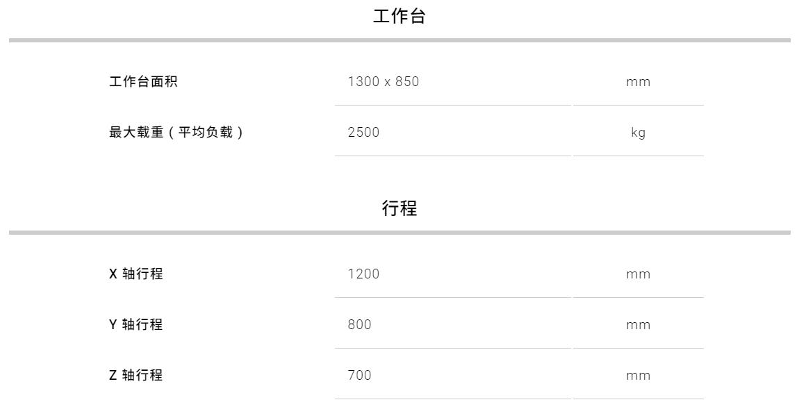 參數.jpg 參數.jpg