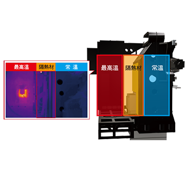 熱平衡設(shè)計(jì).png 熱平衡設(shè)計(jì).png