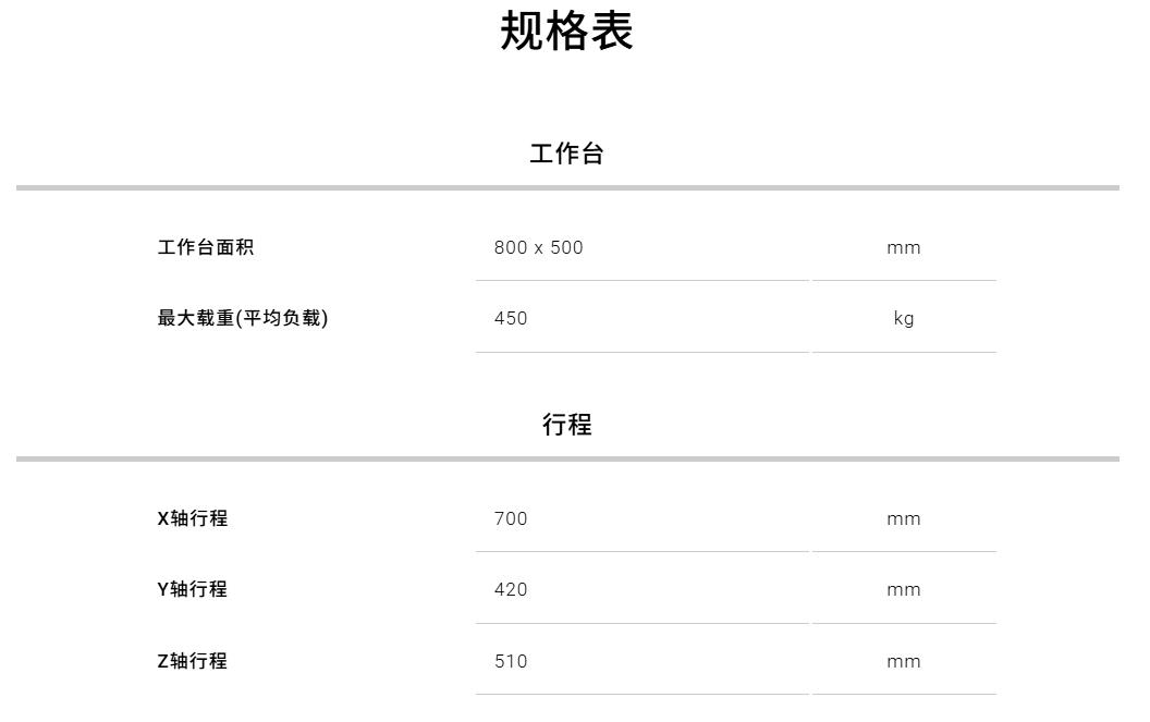 參數.jpg